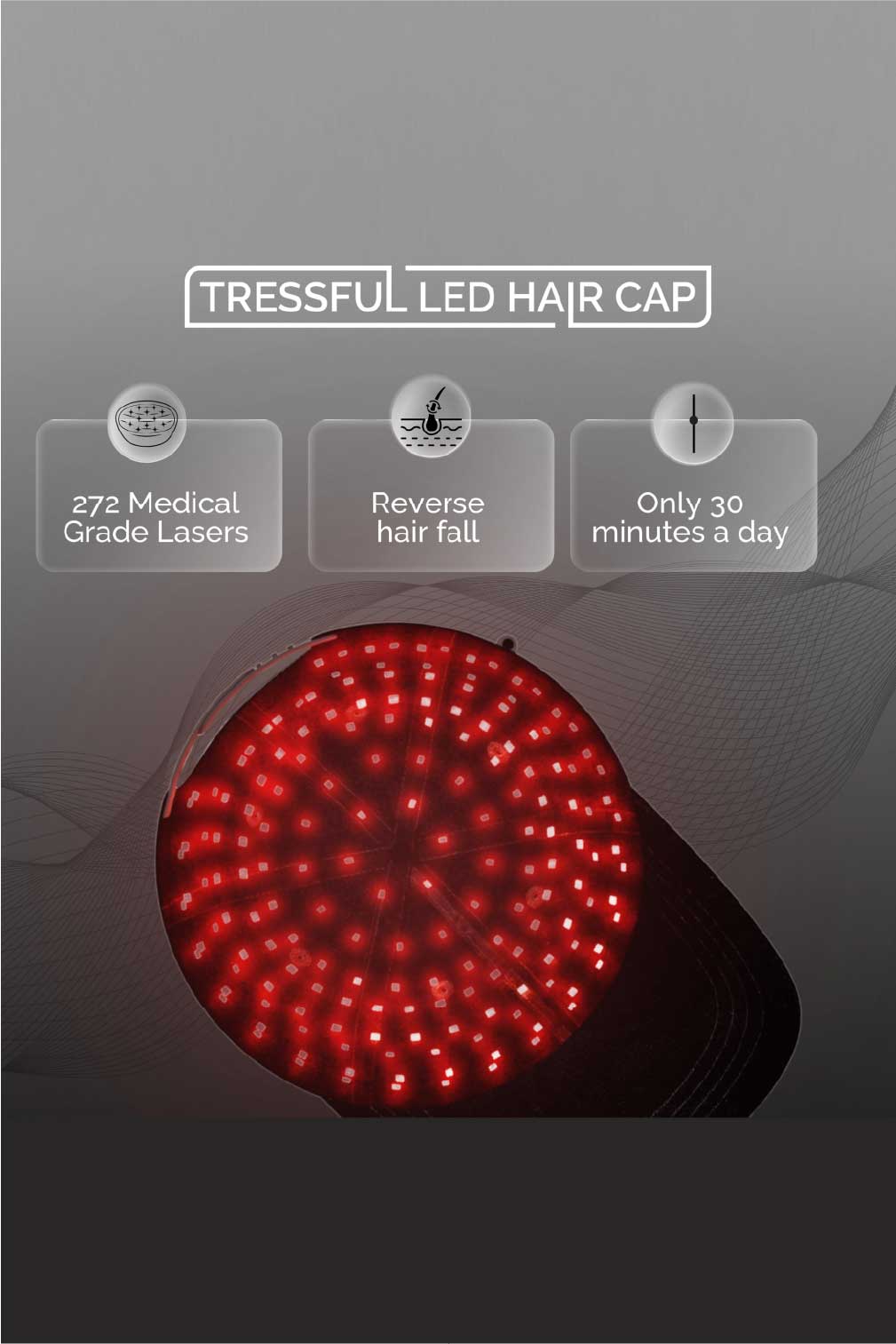 Led Hair Caps