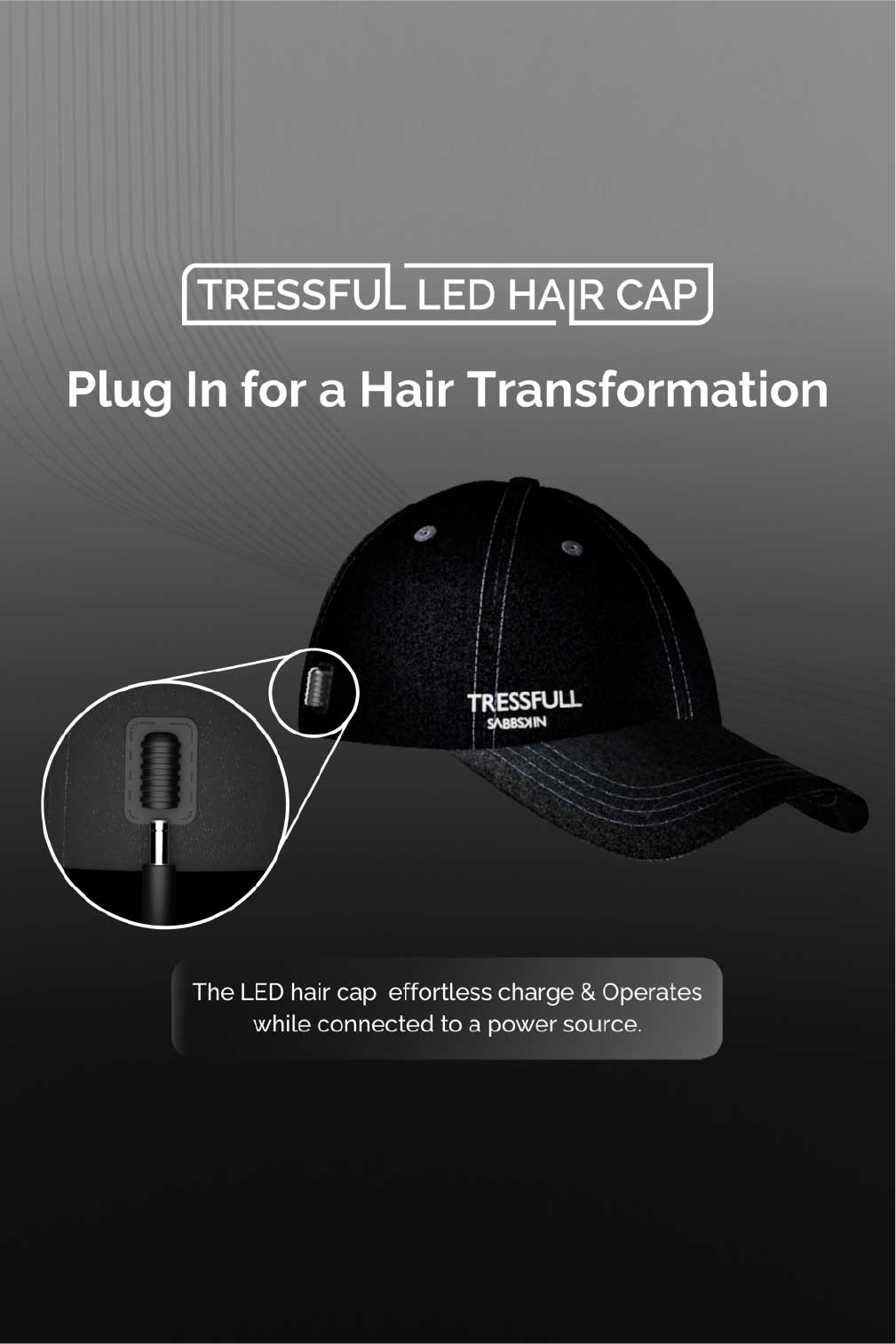 Led Hair Caps