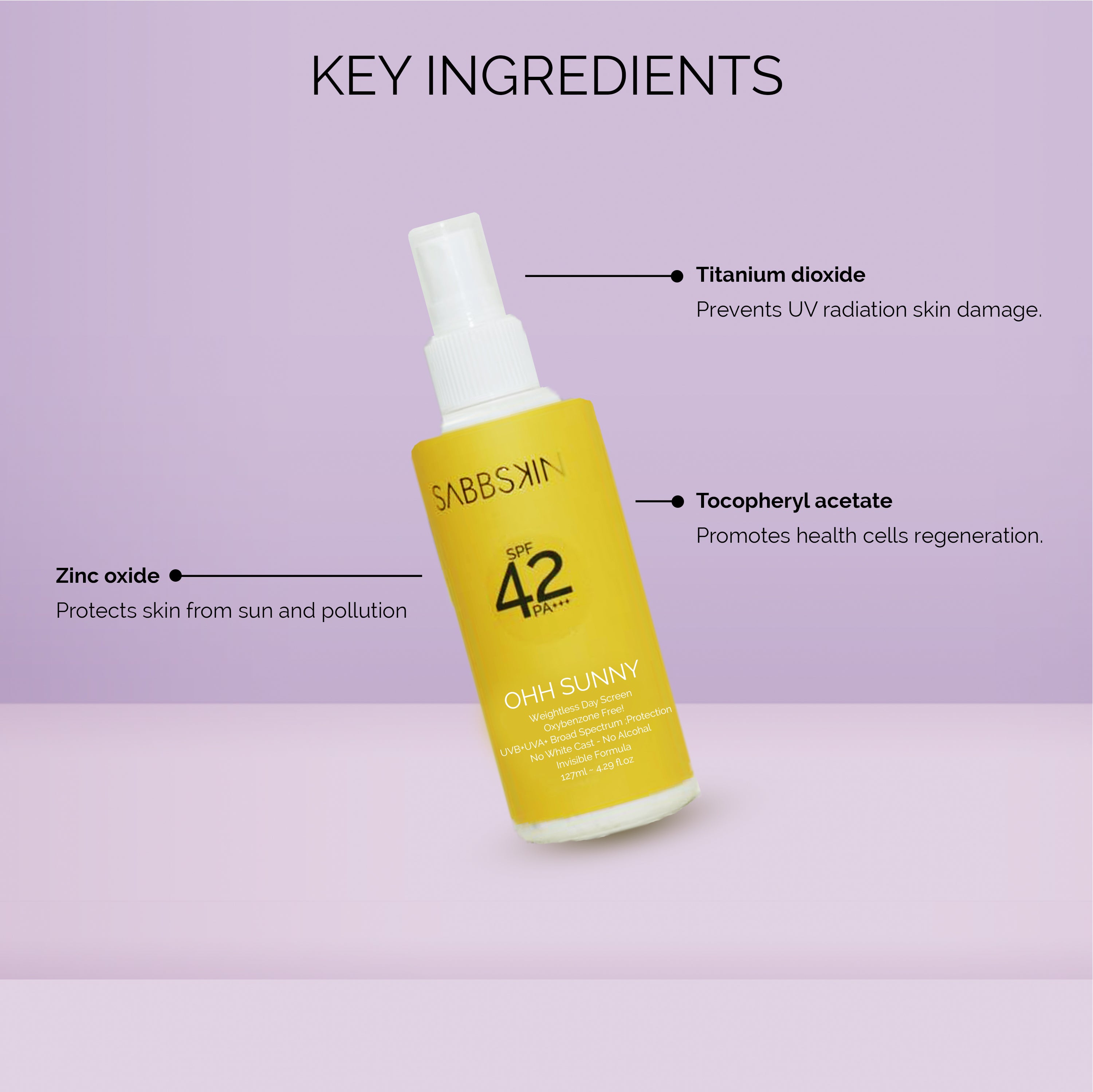 Ohh Sunny! Sunscreen