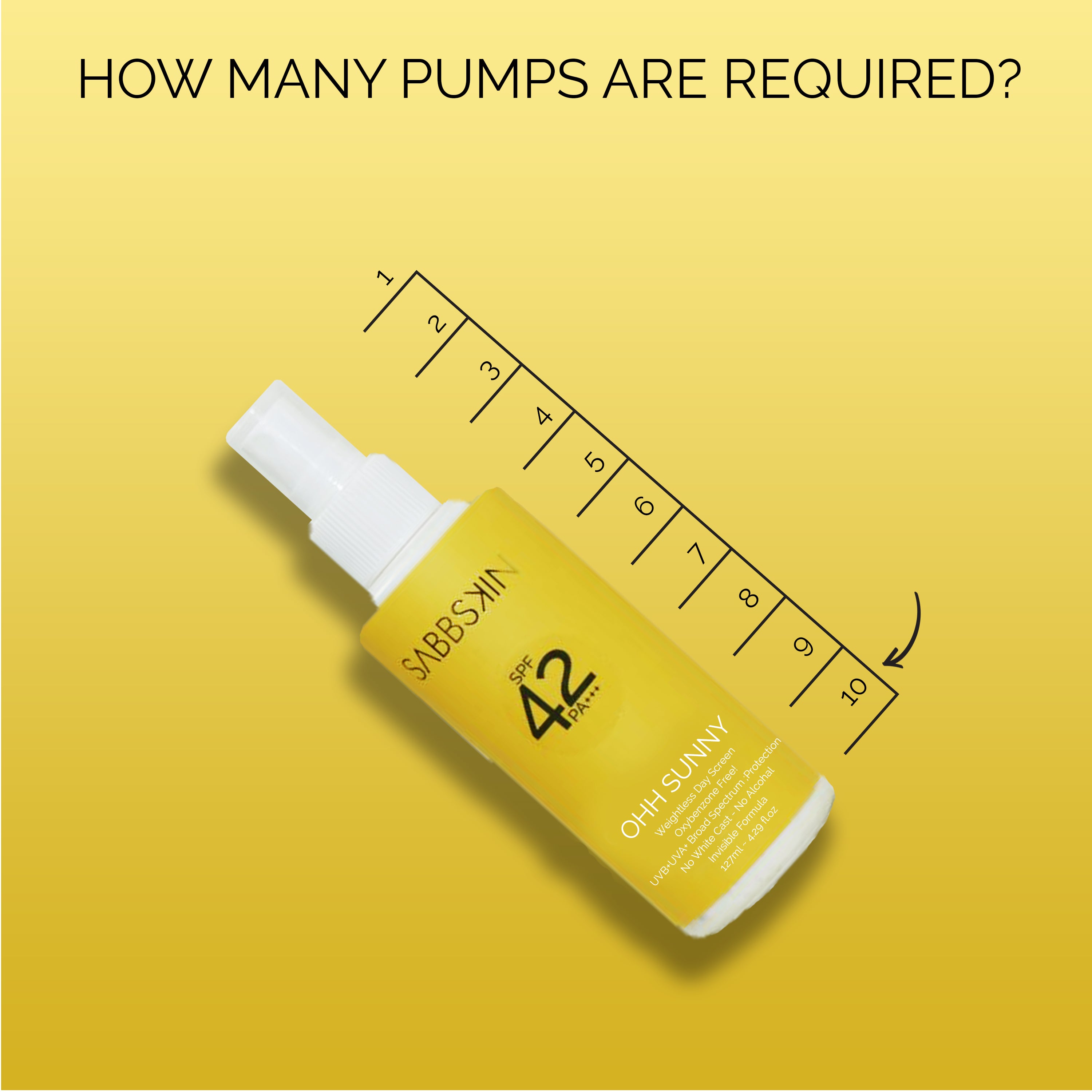 Ohh Sunny! Sunscreen