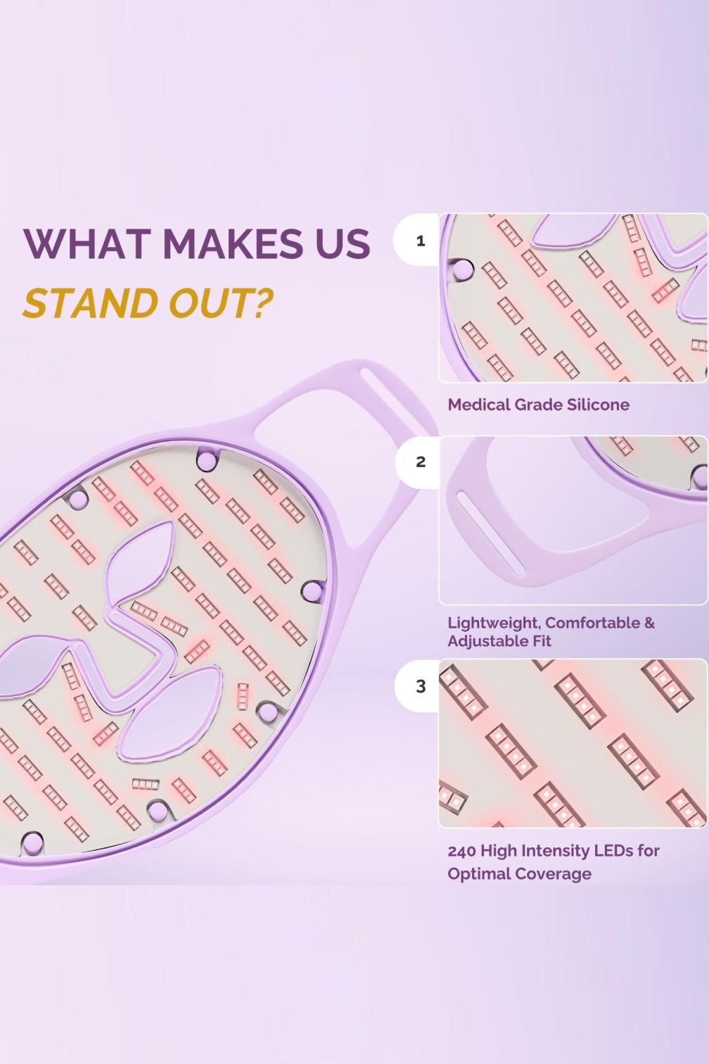 LED Face Therapy Mask