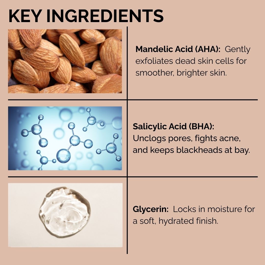 Mande Lit - Mandelic acid face wash