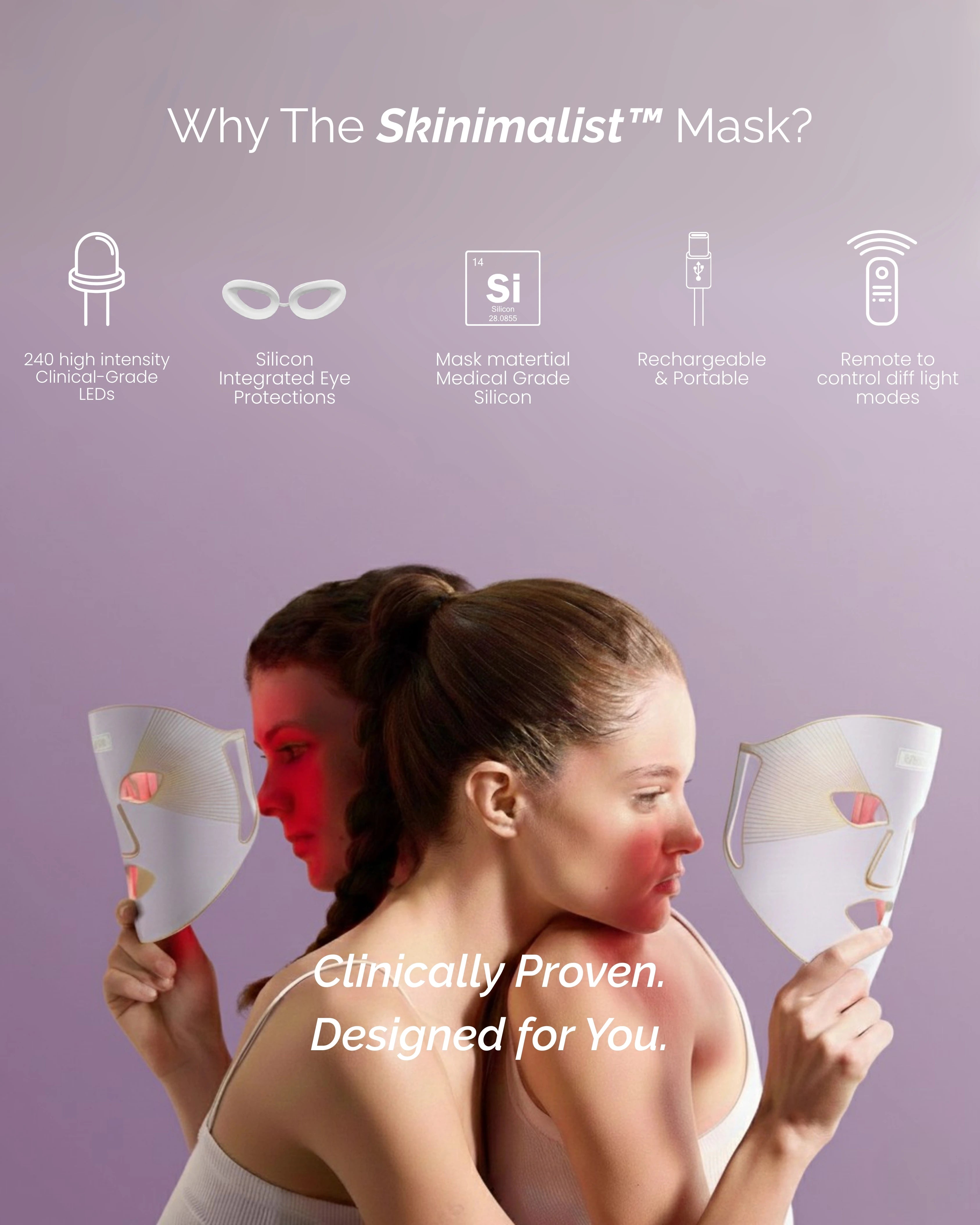 The Full Spectrum Ritual-Mask+Cap+Free gift