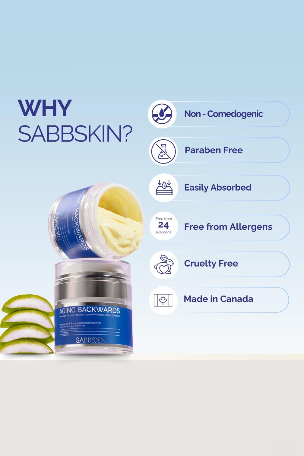 Aging Backwards Retinol Cream