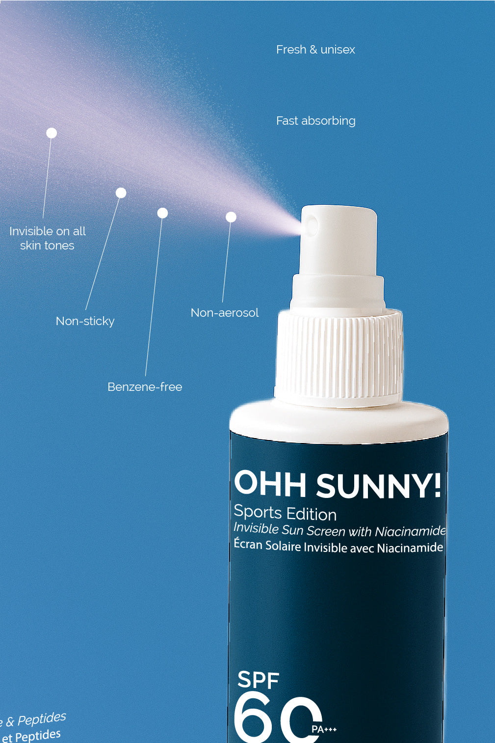 Ohh Sunny! Sunscreen for Men
