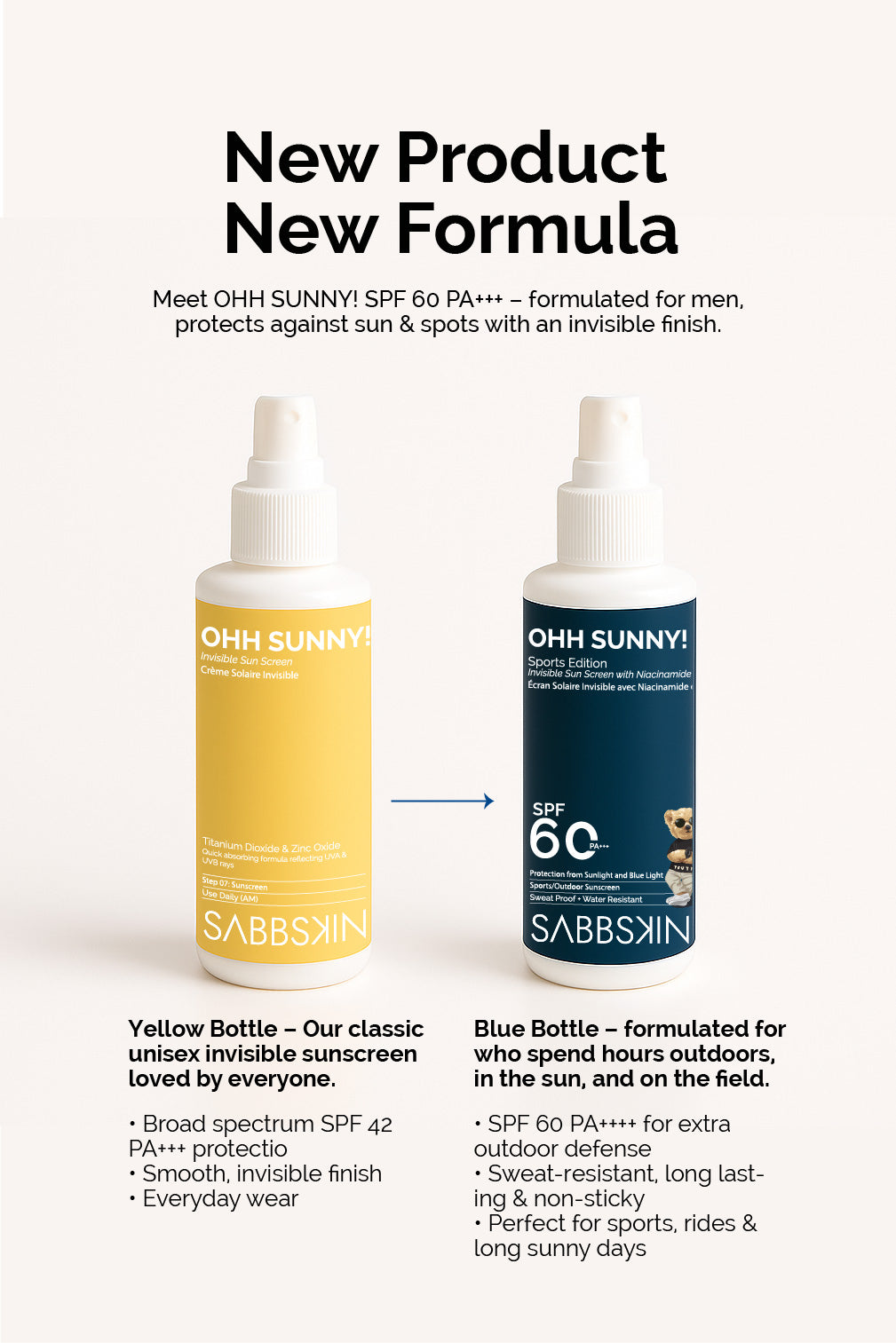 Ohh Sunny! Sunscreen for Men