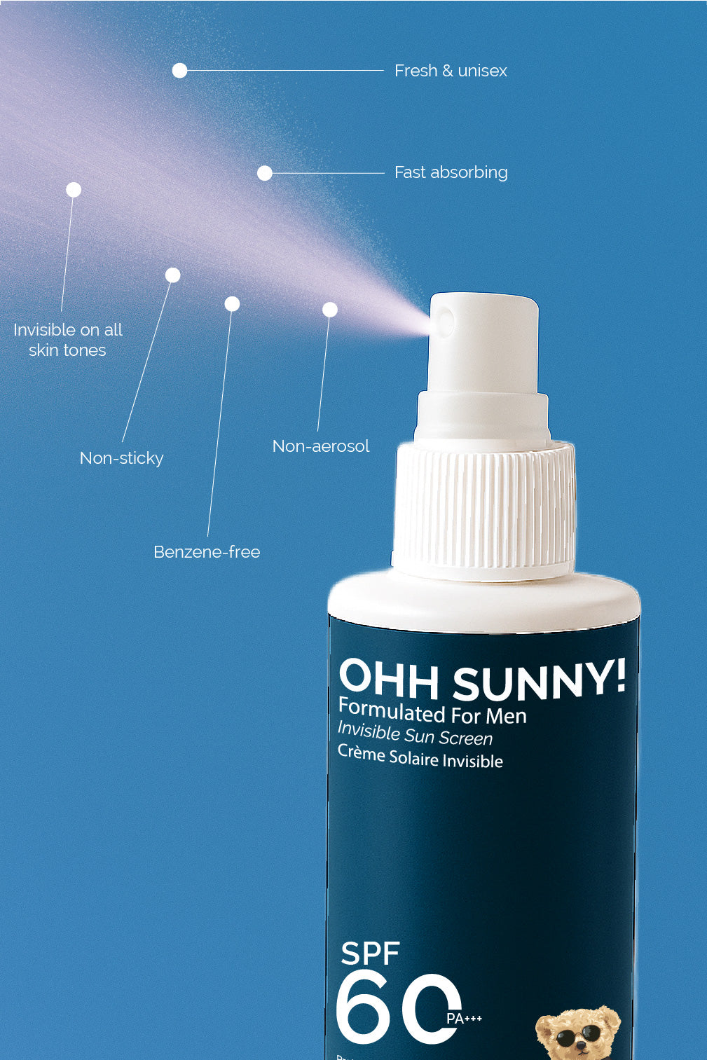 Ohh Sunny! Sunscreen for Men