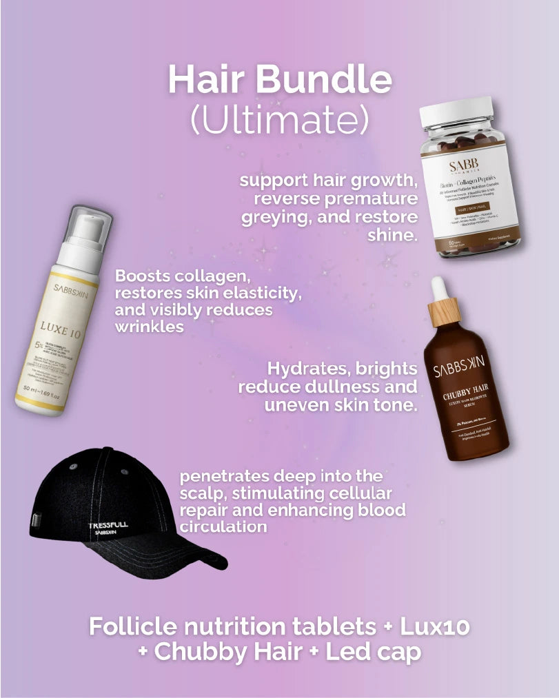 Hair Revival Bundle Ultimate