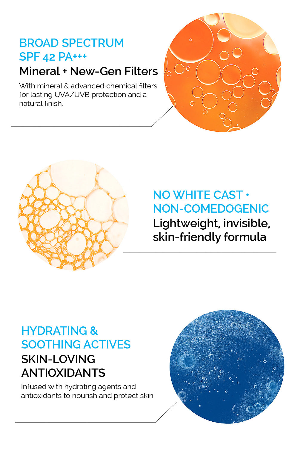 Ohh Sunny! Sunscreen for Men
