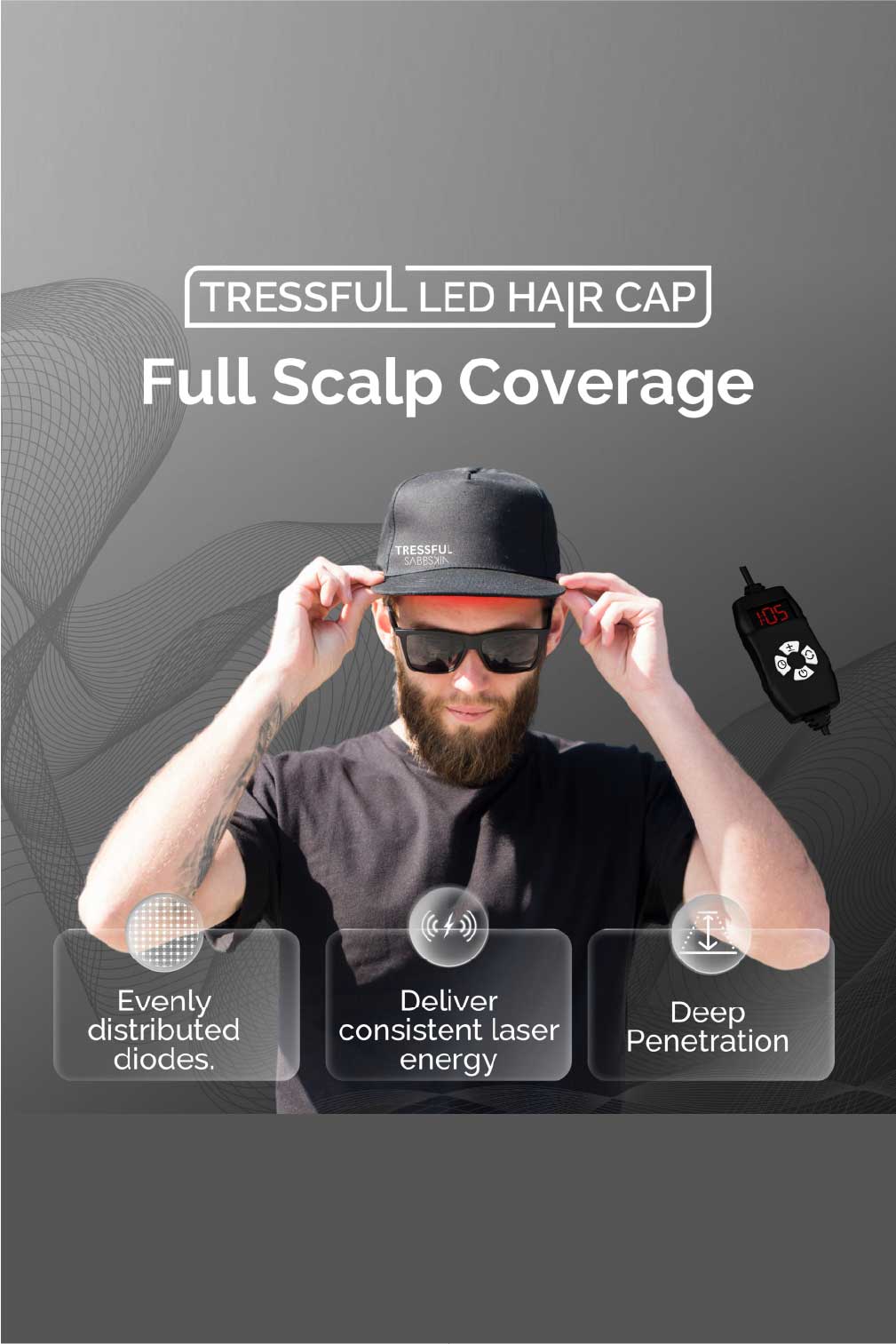 Led Hair Caps