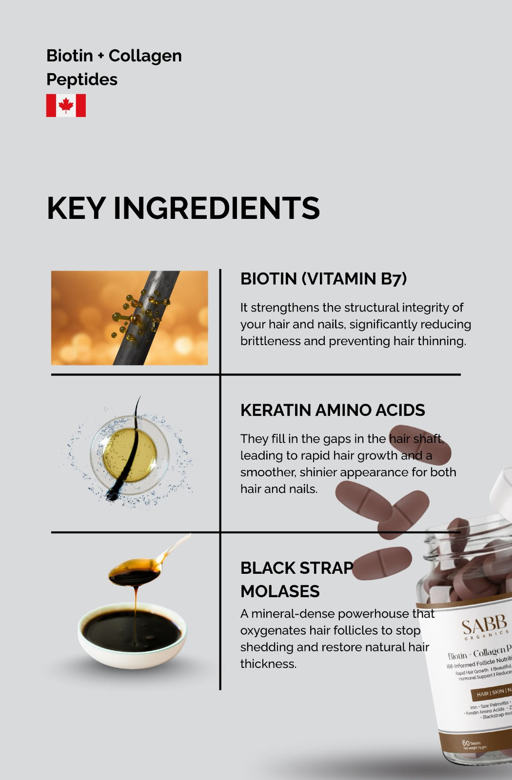 Chubby Hair Biotin+Collagen peptides