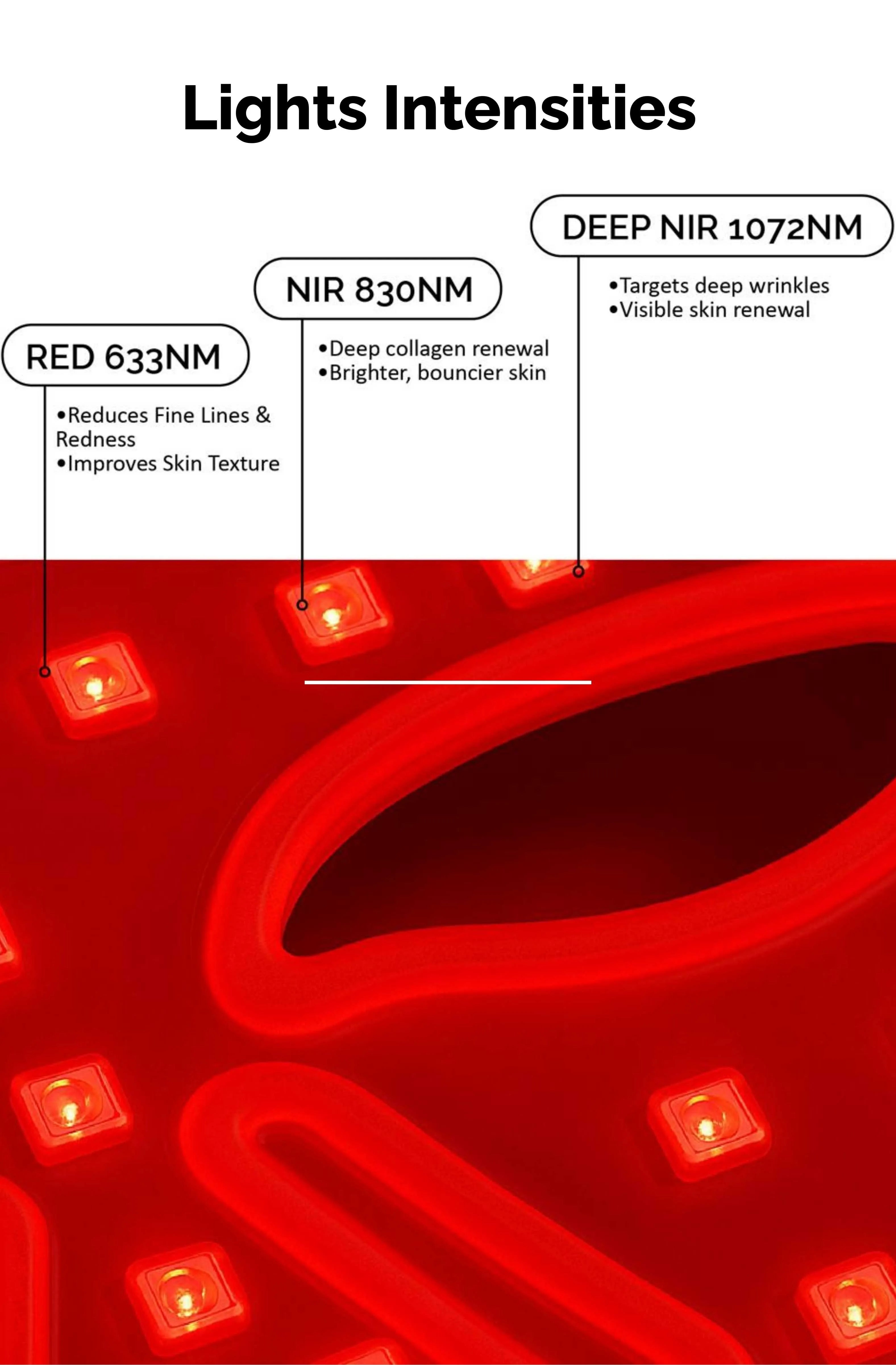 LED Face Therapy Mask